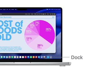 A tour of macOS navigation on MacBook Pro 14" with lines indicating the location of the Dock.