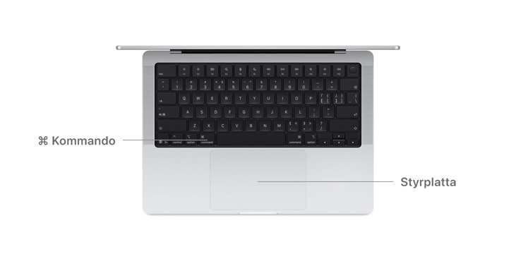 MacBook Pro 14 tum sedd ovanifrån, med linjer som visar var kommandotangenten och styrplattan är.
