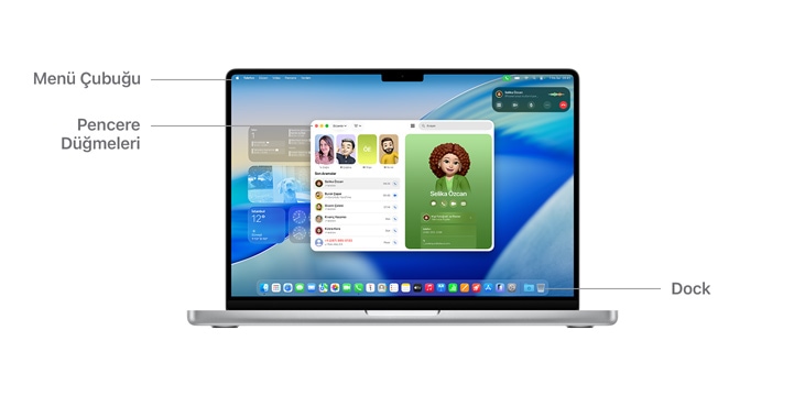 Menü Çubuğu, Pencere Düğmeleri ve Dock’un yerini gösteren çizgilerle 14 inç MacBook Pro’da macOS gezinme turu.