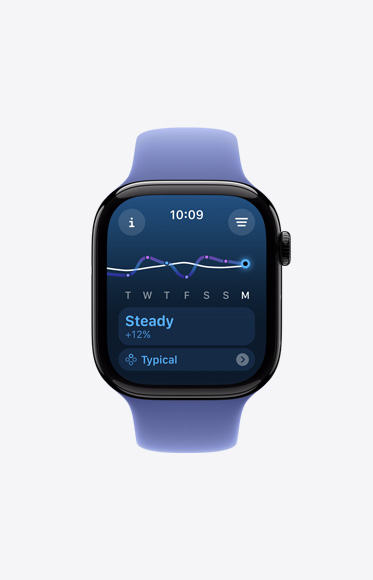 A training load screen showing a steady effort through a week of workouts.